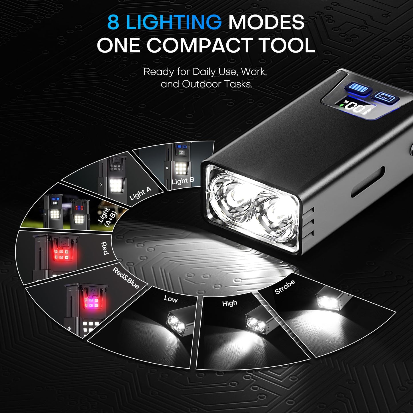 Rechargeable EDC Flashlight 1200 Lumens,Mini Flat LED Flash light with Magnetic Base,USB-C Charging Pocket Flashlight,8 Modes Flashlight,IPX6 Waterproof for Home, Camping and Emergencies(Black)