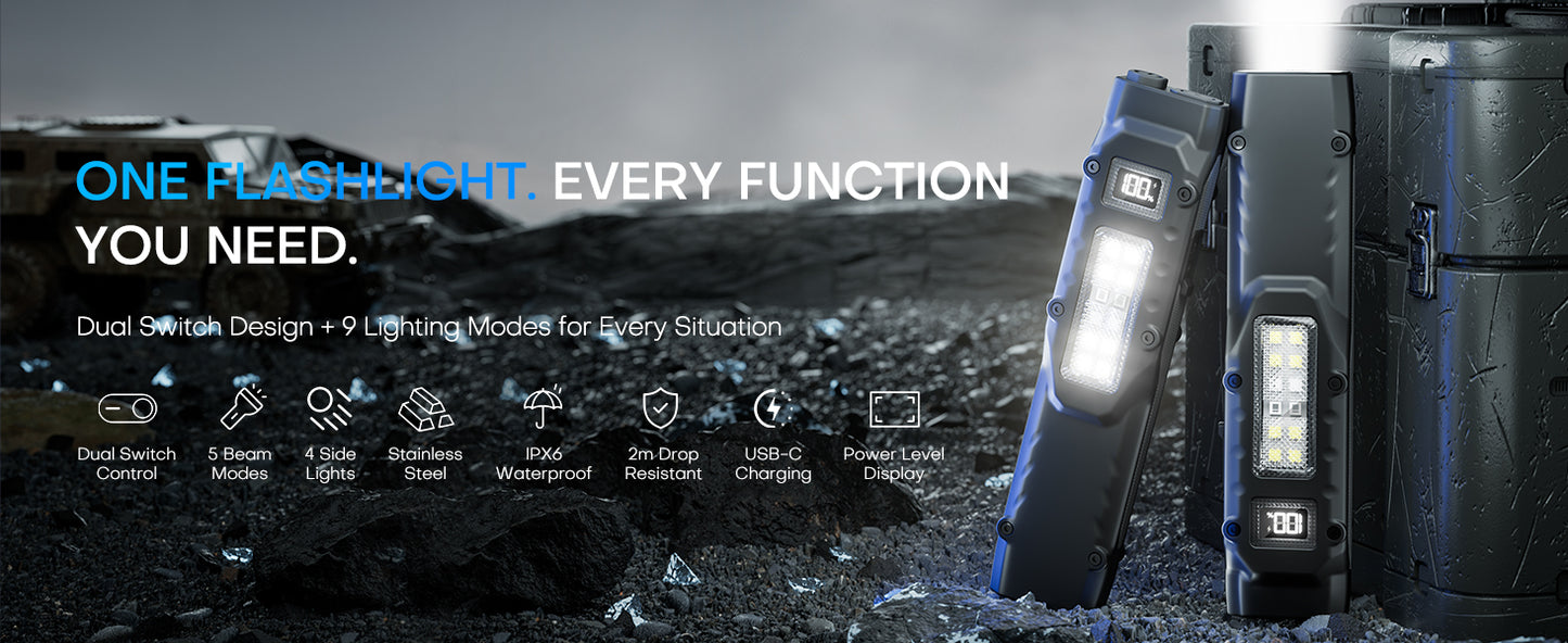 EDC Tactical Flashlight,1500 Lumen Flat Flashlights Rechargeable,Dual-Switches LED Small Flashlight with Digital Display,Stainless Steel 8 Modes Pocket Flash light for Home, Camping,and Emergency Use