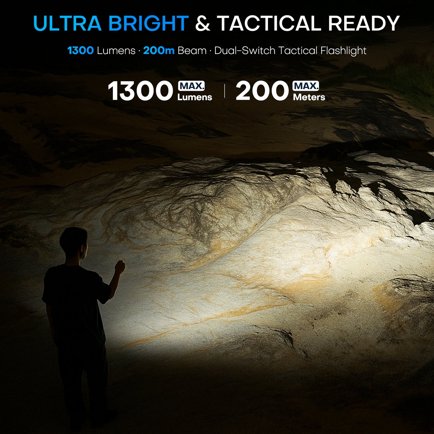 EDC Tactical Flashlight,1500 Lumen Flat Flashlights Rechargeable,Dual-Switches LED Small Flashlight with Digital Display,Stainless Steel 8 Modes Pocket Flash light for Home, Camping,and Emergency Use