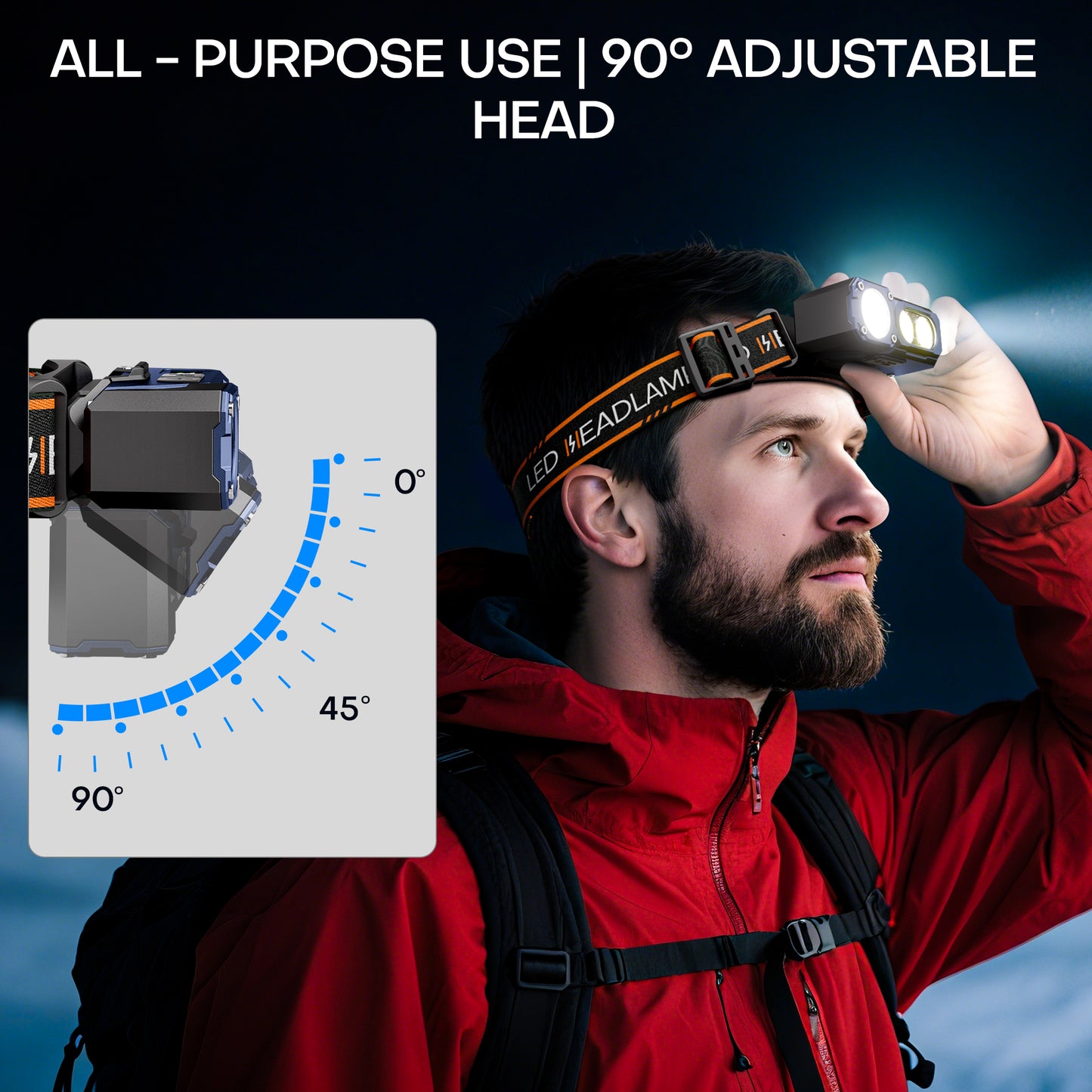 PASIION 3-in-1 Rechargeable Headlamp & Bike Light, 600 Lumens, 180° Swivel, 7 Modes, IPX5 Waterproof, Motion Sensor, Magnetic Base, Digital Display, Lightweight for Camping Essentials, Work, Home