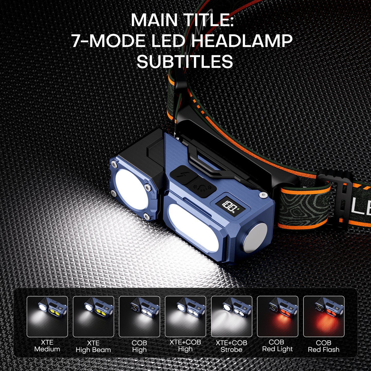 PASIION 3-in-1 Rechargeable Headlamp & Bike Light, 600 Lumens, 180° Swivel, 7 Modes, IPX5 Waterproof, Motion Sensor, Magnetic Base, Digital Display, Lightweight for Camping Essentials, Work, Home