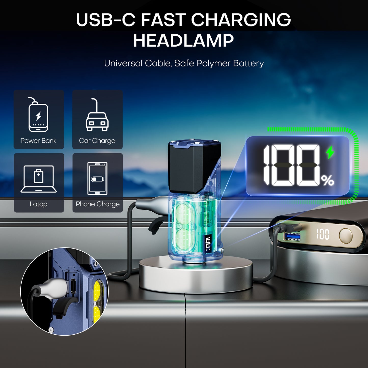 PASIION 3-in-1 Rechargeable Headlamp & Bike Light, 600 Lumens, 180° Swivel, 7 Modes, IPX5 Waterproof, Motion Sensor, Magnetic Base, Digital Display, Lightweight for Camping Essentials, Work, Home