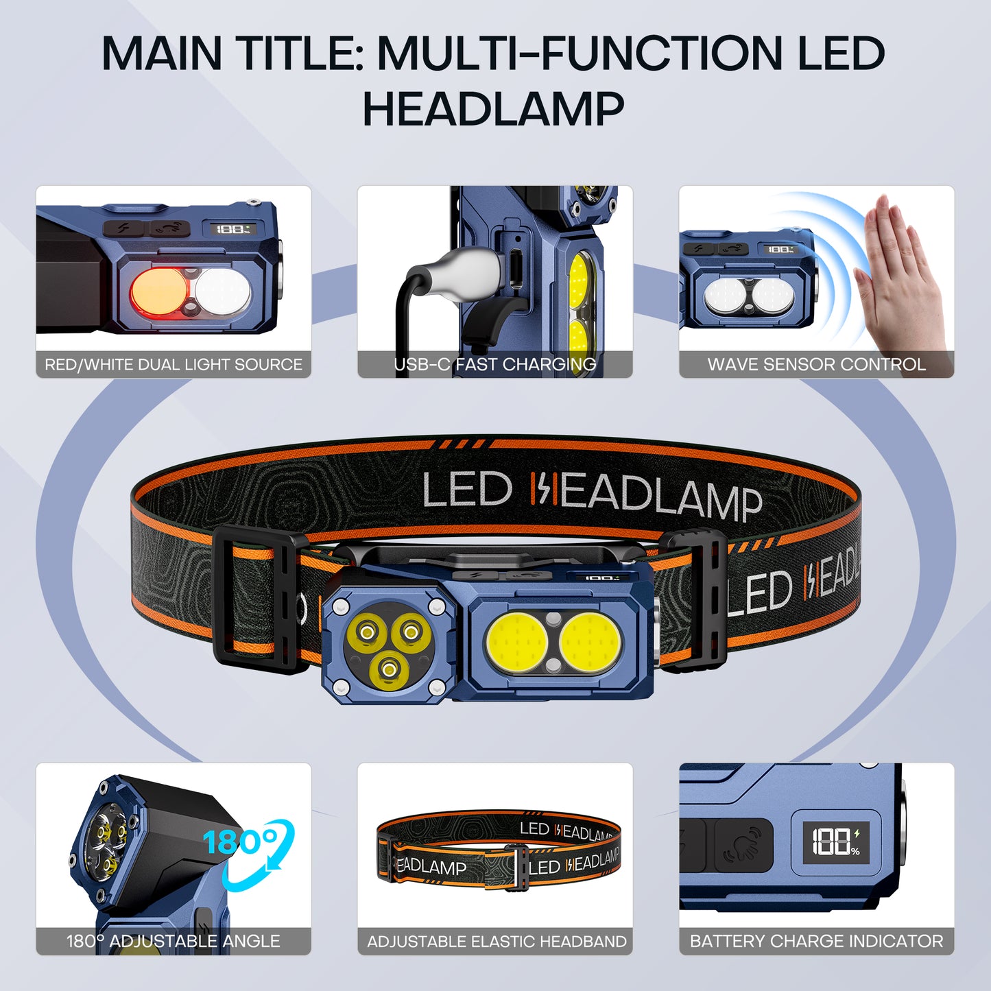PASIION 3-in-1 Rechargeable Headlamp & Bike Light, 600 Lumens, 180° Swivel, 7 Modes, IPX5 Waterproof, Motion Sensor, Magnetic Base, Digital Display, Lightweight for Camping Essentials, Work, Home
