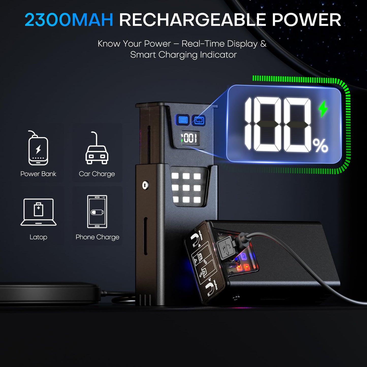 Rechargeable EDC Flashlight 1200 Lumens,Mini Flat LED Flash light with Magnetic Base,USB-C Charging Pocket Flashlight,8 Modes Flashlight,IPX6 Waterproof for Home, Camping and Emergencies(Black)