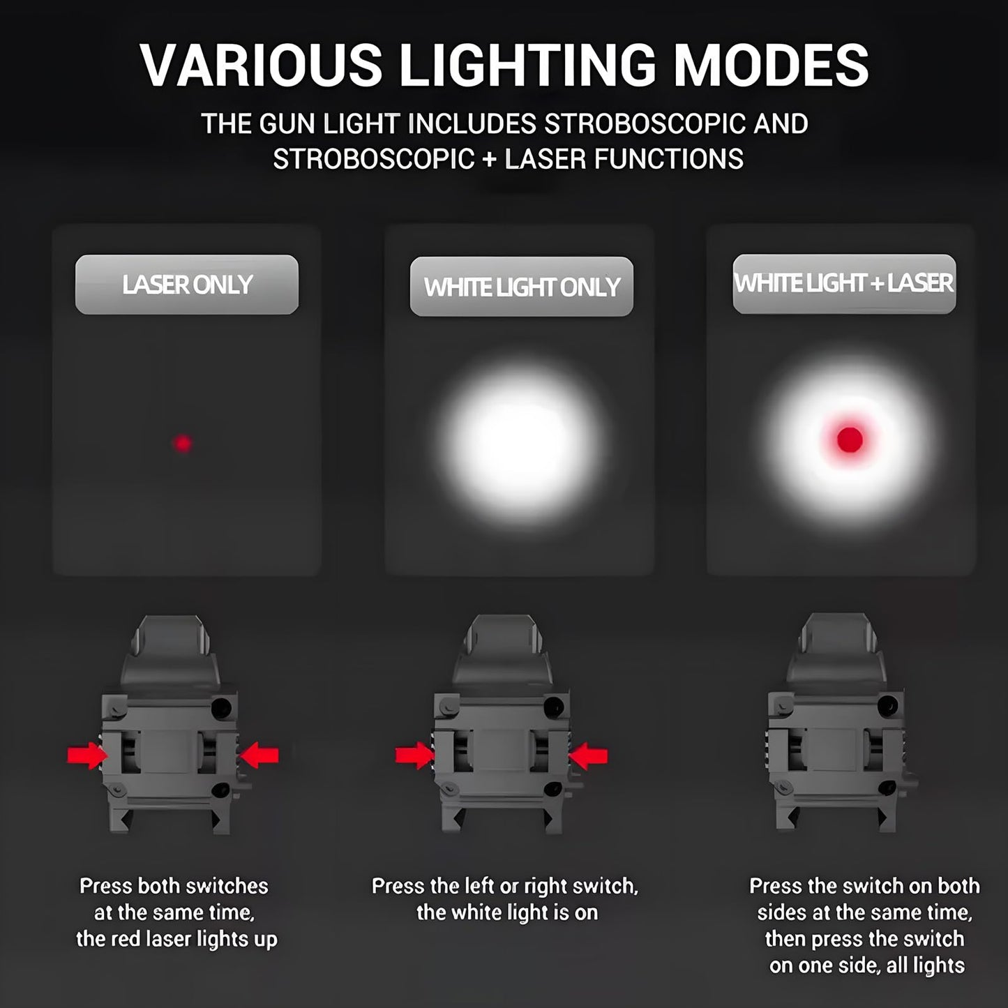 Pistol Light with Red Laser – Rechargeable 800 Lumens Gun Light for Handguns, Fits Glock & Picatinny Rail, 5 Modes Gun Flashlight, Tactical Pistol Flashlight with Battery Indicator