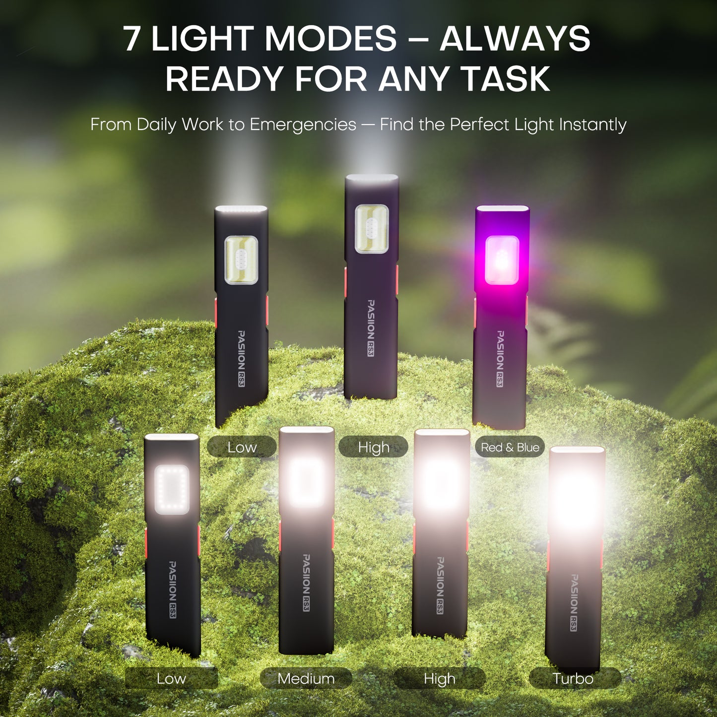 Flat EDC Flashlight Rechargeable,Small Pocket Flash Light with 500 Lumens, Magnetic & Clip Design, Dual Light Sources, Mini USB-C LED Flashlight, IPX5 Waterproof for Home, Camping and Emergencies