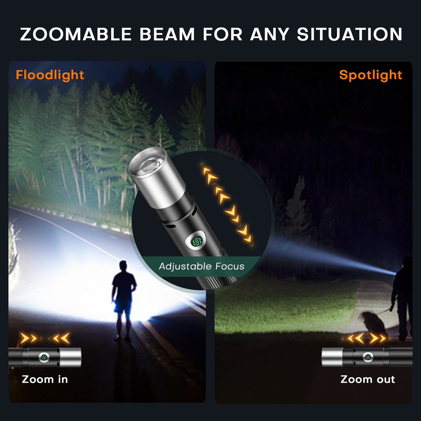 Rechargeable Small Flashlight 600 Lumens – 7-Mode Zoomable EDC Pocket Led Flashlight with Emergency Alarm, Multi-Color Side Lights, Magnetic Base, for Outdoor, Work, Home