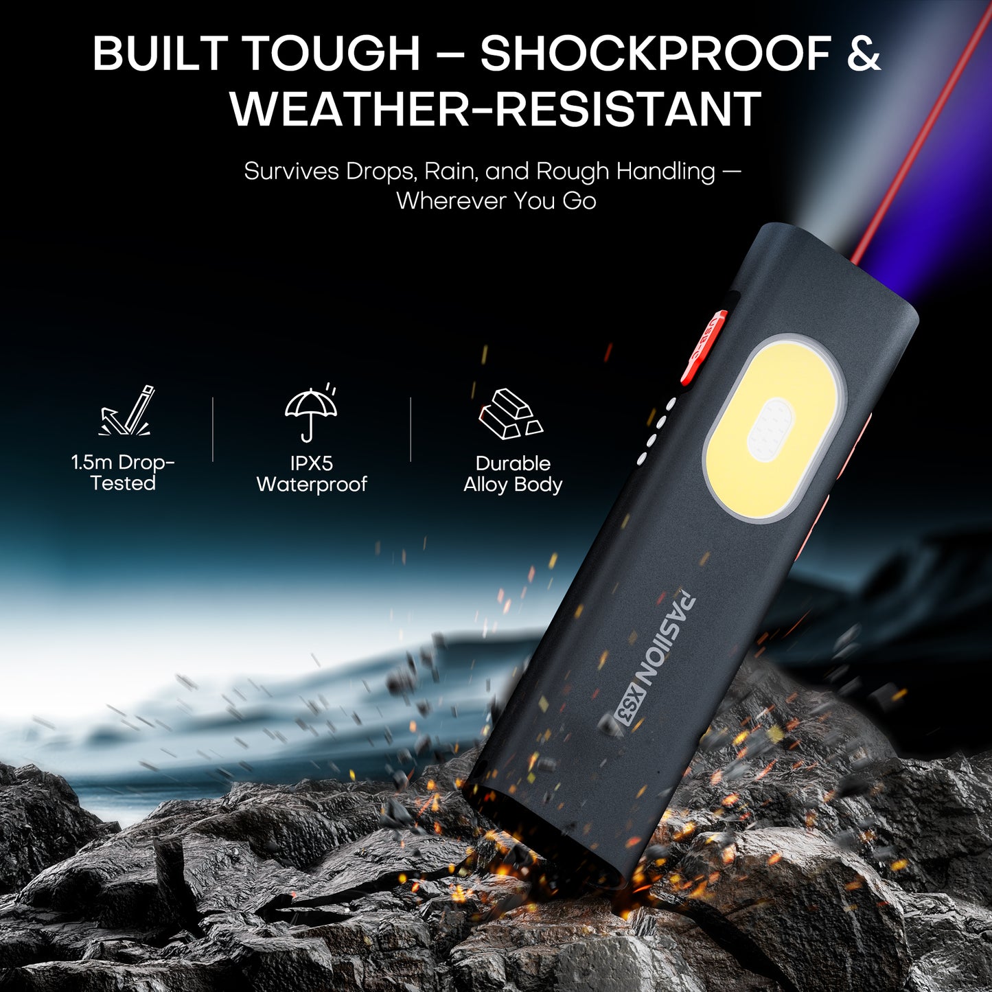 Rechargeable Flat EDC Flashlight, Pocket Flash Light – Small LED Light with UV, Red Laser, Magnetic Base, USB-C Charging, Dual Switch for Camping, Repair, Emergency