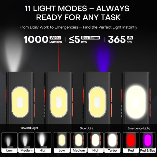 Rechargeable Flat EDC Flashlight, Pocket Flash Light – Small LED Light with UV, Red Laser, Magnetic Base, USB-C Charging, Dual Switch for Camping, Repair, Emergency